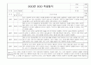[신입원아 적응일지] 2025년 만0세 신입원아 적응일지 / 총평 및 향후계획 10명 6페이지