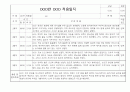 [신입원아 적응일지] 2025년 만0세 신입원아 적응일지 / 총평 및 향후계획 10명 8페이지