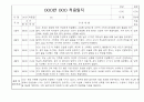 [신입원아 적응일지] 2025년 만0세 신입원아 적응일지 / 총평 및 향후계획 10명 10페이지