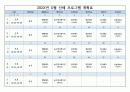 주간보호센터 프로그램 계획서(신체 프로그램, 인지프로그램) 5페이지