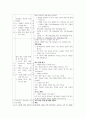 방통대중간 영양교육및상담 노인 대상 영양교육 자료 제작 자유롭게 한 작품을 골라 감상합니다. 작품의 줄거리요약(A4지 1쪽), 본인의 감상과 해석(A4지 1쪽)으로 과제물을 작성합니다. 4페이지