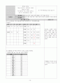 아동간호학실습 천식 기관지염 케이스스터디 15페이지
