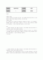 방통대중간 시민론 1강에서 6강까지의 강의 내용을 참고하여, 고대 사회에서 현대 복지국가까지 각 시대에 따른 시민의 의미와 역할을 요약하시오 2페이지