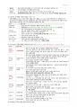 아동건강간호학 - 아동,가족과 간호사, 성장과 발달, 아동의 건강사정, 신생아의 건강증진 및 유지 5페이지