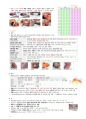 아동건강간호학 - 아동,가족과 간호사, 성장과 발달, 아동의 건강사정, 신생아의 건강증진 및 유지 19페이지