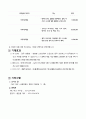 ABC테크(제조업) 사업 제안서 2페이지