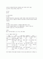(2025학년도 1학기 중간과제물, 푸드마케팅, 공통형) 1. 인구구조의 고령화, 1인가구 증가와 함께 편의식의 소비가 크게 증가하고 있다. 신선편의식품, 즉석섭취식품, 즉석조리식품, 간편조리세트를 구체적으로 설명하고 각 식품의 차이를 구분하여 설명하시오. 2. 신선편의식품, 즉석섭취식품, 즉석조리식품, 간편조리세트 를 각각 한가지씩 총 4가지 식품을 선정하여 식품 표시 사항을 모두 정리해 작성(필수 표기 사항은 반드시 작성)하고 표시 사항의 의미를 구 5페이지
