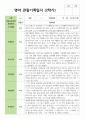 만 1세 11명 2학기 영아 관찰일지 4페이지