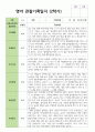 만 1세 11명 2학기 영아 관찰일지 5페이지