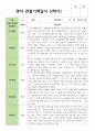 만 1세 11명 2학기 영아 관찰일지 8페이지