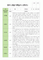 만 1세 11명 2학기 영아 관찰일지 9페이지