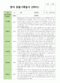만 1세 11명 2학기 영아 관찰일지 10페이지