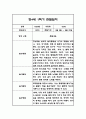 만4세 1년 관찰일지 및 총평 84페이지 17페이지