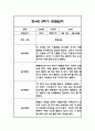만4세 1년 관찰일지 및 총평 84페이지 51페이지