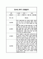만4세 1년 관찰일지 및 총평 84페이지 59페이지