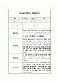 만4세 1년 관찰일지 및 총평 84페이지 61페이지