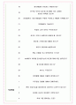BYC 면접기출(최신)+꿀팁[최종합격!] +1000대기업 1차 직무면접 + 2차 임원면접 최종합격자 답안 5페이지