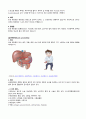 A+받을 수 있는 성인실습 췌장염(pancreatitis) 간호과정 및 간호진단1개 상세내용!!! 6페이지