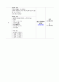 A+받을 수 있는 성인실습 췌장염(pancreatitis) 간호과정 및 간호진단1개 상세내용!!! 28페이지