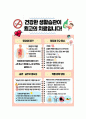A+받을 수 있는 성인실습 췌장염(pancreatitis) 간호과정 및 간호진단1개 상세내용!!! 34페이지