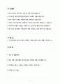 [합격 자소서] 국방부 군무원 채용 (+이력서 양식 포함) 2페이지