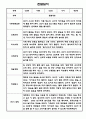 만2세 1년 관찰일지 / 총평 47Page 3페이지