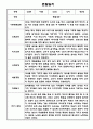 만2세 1년 관찰일지 / 총평 47Page 8페이지