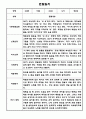 만2세 1년 관찰일지 / 총평 47Page 9페이지