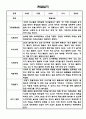 만2세 1년 관찰일지 / 총평 47Page 22페이지
