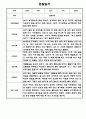 만2세 1년 관찰일지 / 총평 47Page 44페이지