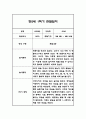 만2세 1년 관찰일지,총평 126Page (놀이와 일상 관찰기록) 12페이지