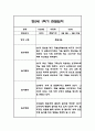 만2세 1년 관찰일지,총평 126Page (놀이와 일상 관찰기록) 53페이지