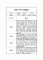 만2세 1년 관찰일지,총평 126Page (놀이와 일상 관찰기록) 61페이지