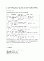 아동문학 11페이지