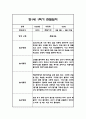 만1세 1년 관찰일지,총평 126Page (놀이와 일상 관찰일지) 39페이지