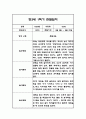 만3세 1년 관찰일지 102Page (1학기,2학기 구분된 총평 첨부) 15페이지