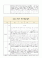 1학기 유아 부모상담일지부모면담일지 만5세 8명 4페이지