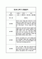 만4세 1년 관찰일지 및 1학기,2학기 총평 102Page 79페이지