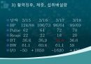 성인간호학 사례연구보고서(간암 Liver Cancer) 8페이지