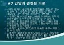 성인간호학 사례연구보고서(간암 Liver Cancer) 19페이지