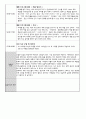 사회복지 요양원 실습 일지 ( 20회 ) 2페이지