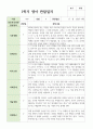 만 2세 12명 1학기 영아 관찰일지 10페이지