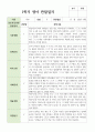 만 2세 12명 1학기 영아 관찰일지 11페이지