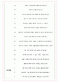 제넥신 면접기출(최신)+꿀팁[최종합격!] +1000대기업 1차 직무면접 + 2차 임원면접 최종합격자 답안 6페이지