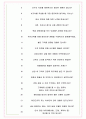 제니엘 면접기출(최신)+꿀팁[최종합격!] +1000대기업 1차 직무면접 + 2차 임원면접 최종합격자 답안 6페이지