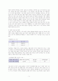 복지학개론(과제-인권) 4페이지
