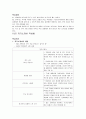 청주대학교 취업을 위한 자기pr 중간+기말 내용족보 60페이지