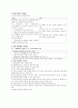 청주대학교 취업을 위한 자기pr 중간+기말 내용족보 77페이지