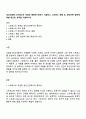 정신건강론-스트레스의 개념과 종류에 대해서 기술하고 스트레스 예방 및 관리전략 방안에 대한 본인의 생각을 기술하시오 1페이지
