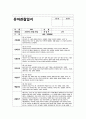 만4세 5월 관찰일지 (만4세 유아 15명 분량) 4페이지